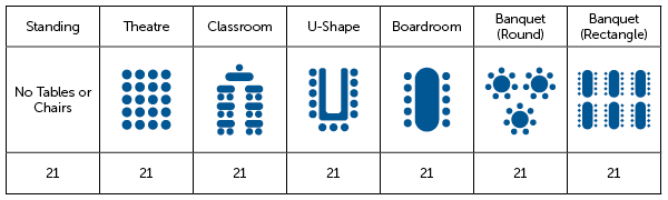 SMP_ Hall Capacities4.png